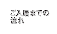 ご入居までの流れ